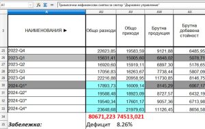 Системата EBL бележи скок в квантовите технологии
