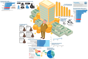 Луксозни състезания – спорт за богатите